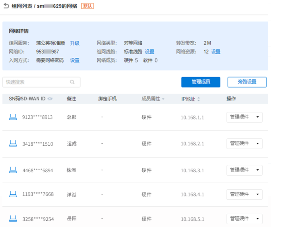 SDN和SD-WAN的区别有哪些？蒲公英SD-WAN实现物联网互通解决方案缩略图